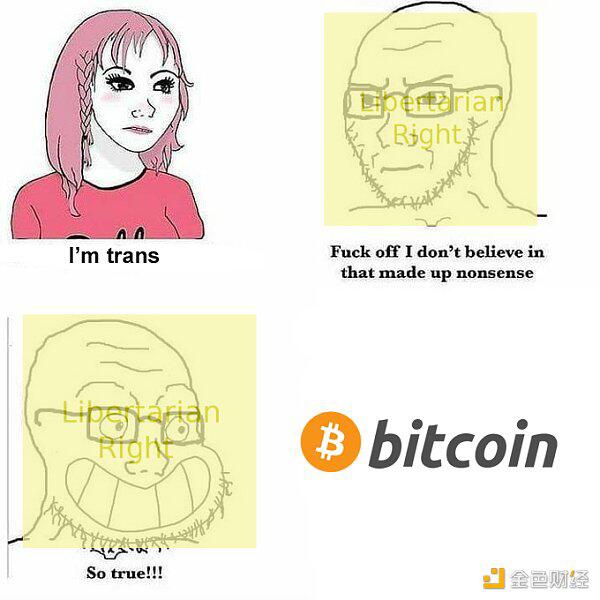 谷燕西:加密数字货币投资思考