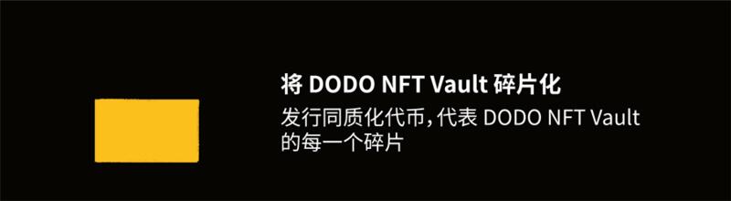 DODO NFT:非标准资产的零成本流动性方案