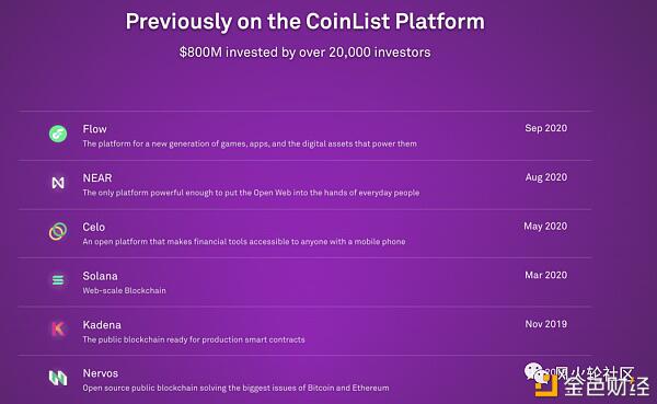 Coinlist是新一代财富密码产出地吗?除了打新还可以怎么参与