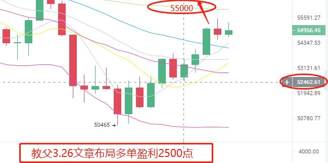 法定数字货币背后的真相究竟是为何?