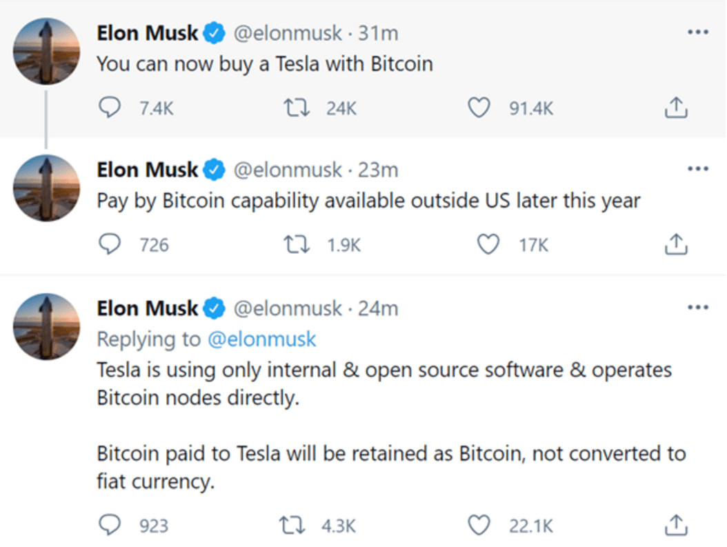 一枚比特币变换一台车,特斯拉与比特币还要绑定多久?
