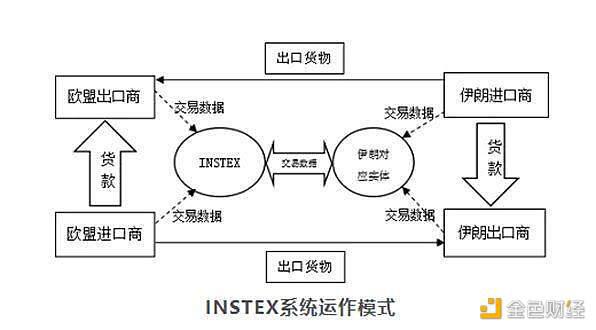 虚拟货币:中美博弈的新“战场”