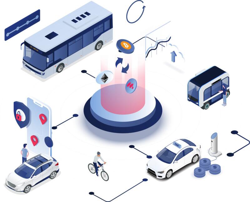 MobiFi:区块链版「滴滴+Uber」,让出行带来收益