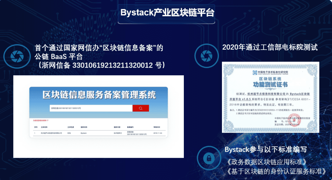 云南发布区块链政策 专访云南时戳负责人：强强联合，努力做区块链的科普者和建设者