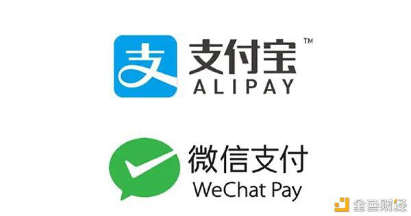 华尔街日报:中国的数字人民币领先世界