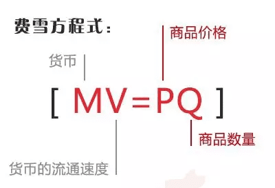 估值模型分析:Filecoin价值几何?