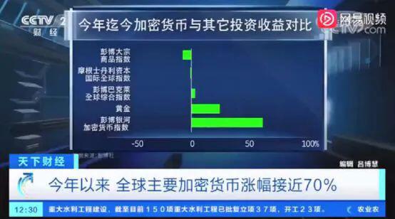 Filecoin,凭什么会那么火?