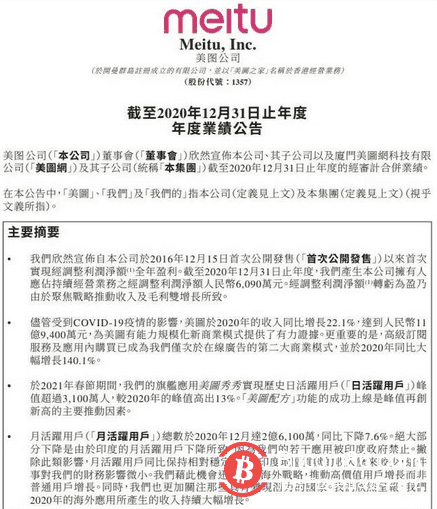 耗资1亿美元,三度买入比特币,美图赚了多少,蔡文胜意欲何为?