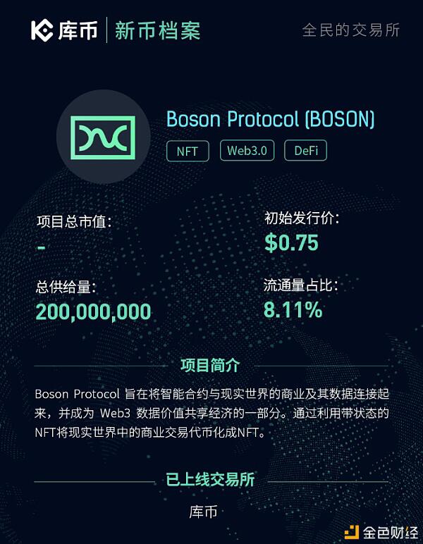 打破数据垄断 Boson能否用区块链颠覆传统电商?