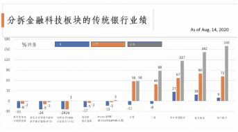蔡维德:新型货币战争进行时,中国须背水一战