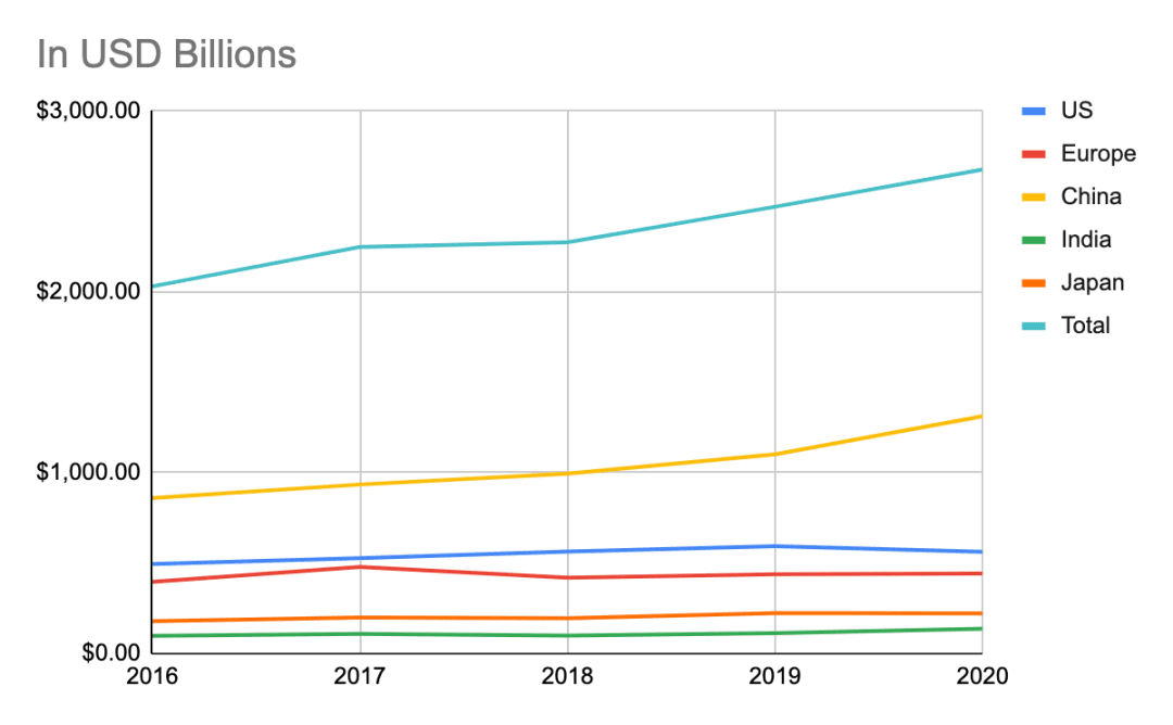 BitMEX创始人:如何给以太坊的未来估值?