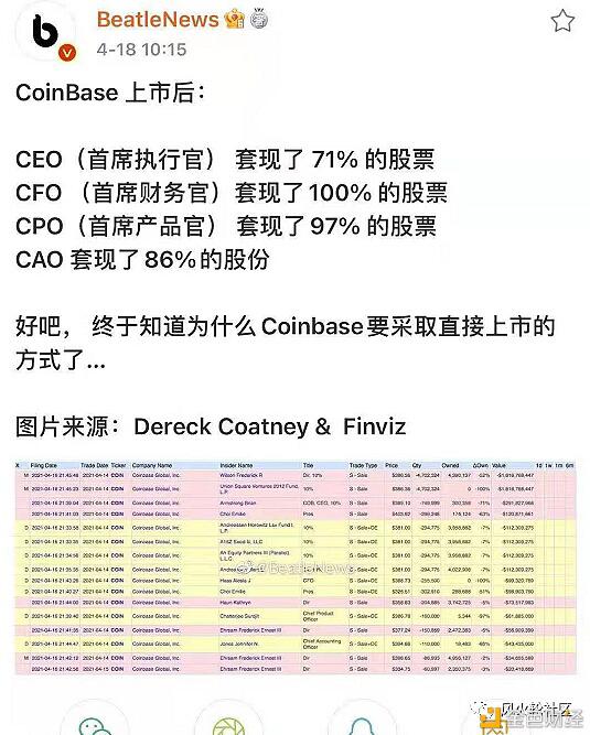 coinbase家的$coin可不可以买?
