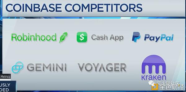 coinbase家的$coin可不可以买?