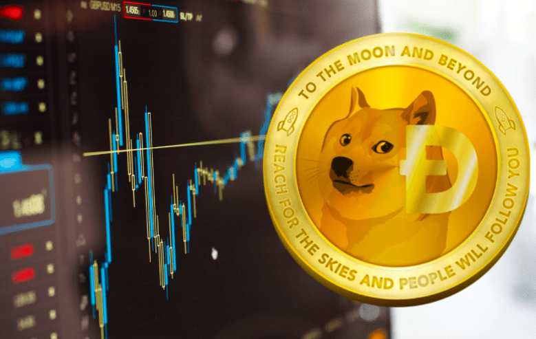 #DogeDay420#冲上推特热搜,狗狗币明日能否突破1美元?
