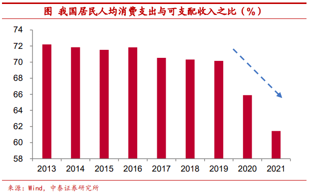 把比特币作为可配置资产安全吗?