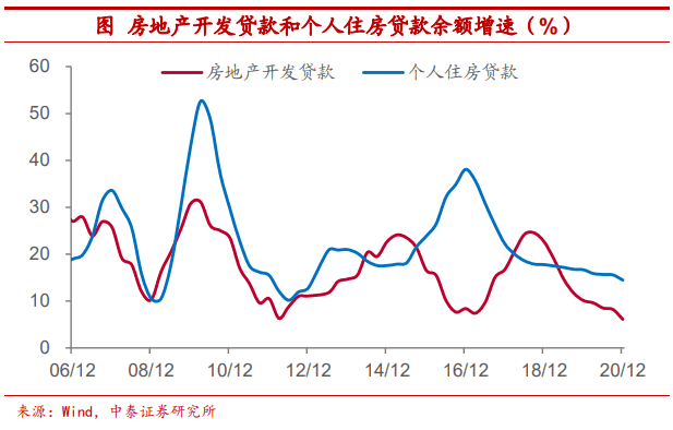 把比特币作为可配置资产安全吗?