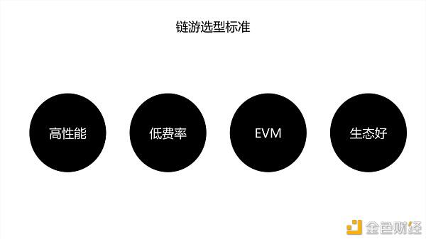 Cocos-BCX Reed:链游开发短期选择侧链 中期选择 OP Rollup 长期选择 ZK Rollup