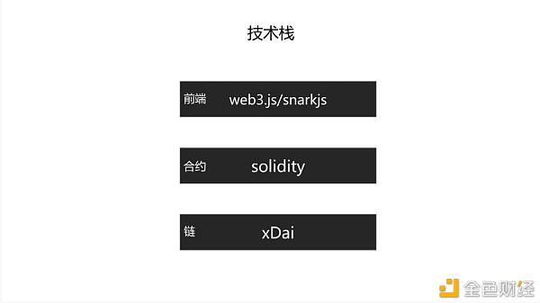 Cocos-BCX Reed:链游开发短期选择侧链 中期选择 OP Rollup 长期选择 ZK Rollup