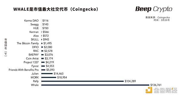 什么是元宇宙?后NFT时代