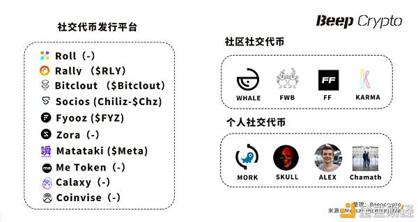 什么是元宇宙?后NFT时代