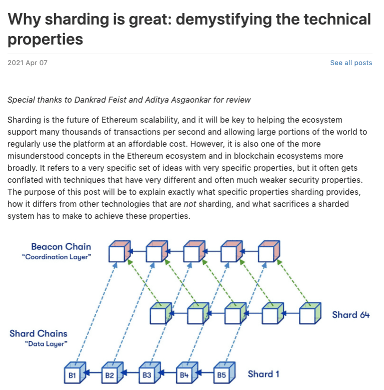 望梅止渴的以太坊分片(Sharding)