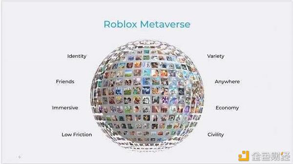 Metaverse:互联网的未来是虚拟时空?