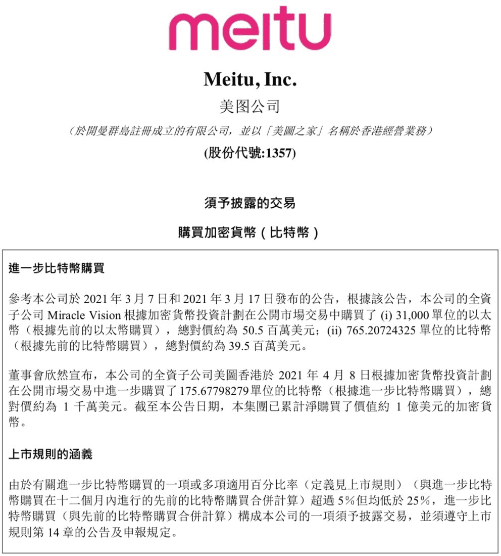 真香?全球上市公司争相持有比特币