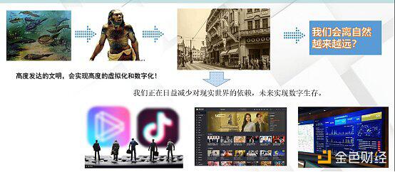NFT深层次本质、运行原理与发展趋势