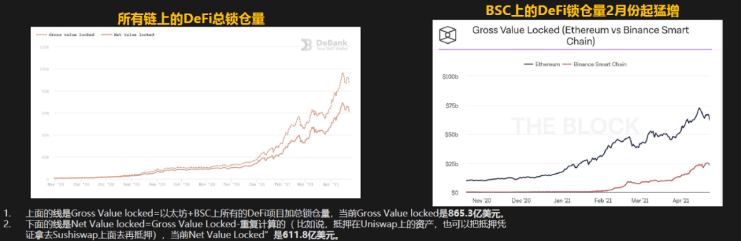梁信军:未来已来——属于区块链和数据经济的二十年
