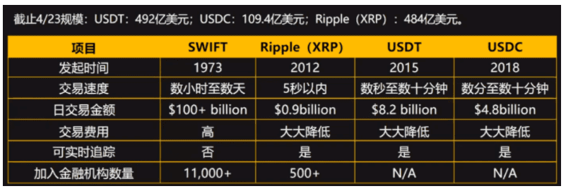 梁信军:未来已来——属于区块链和数据经济的二十年