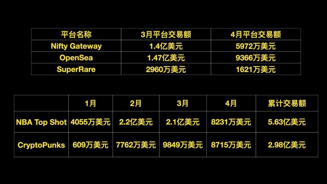 梁信军:未来已来——属于区块链和数据经济的二十年
