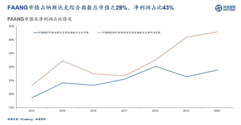 梁信军:未来已来——属于区块链和数据经济的二十年