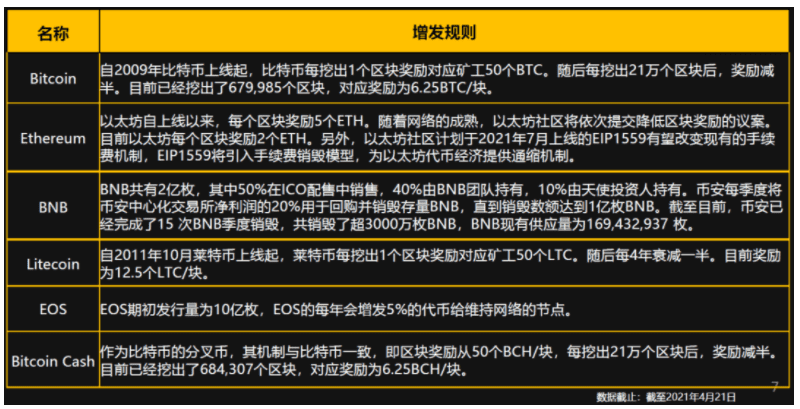 梁信军:未来已来——属于区块链和数据经济的二十年