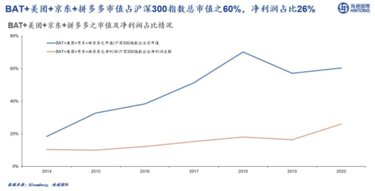 梁信军:未来已来——属于区块链和数据经济的二十年
