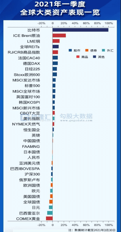 梁信军:未来已来——属于区块链和数据经济的二十年