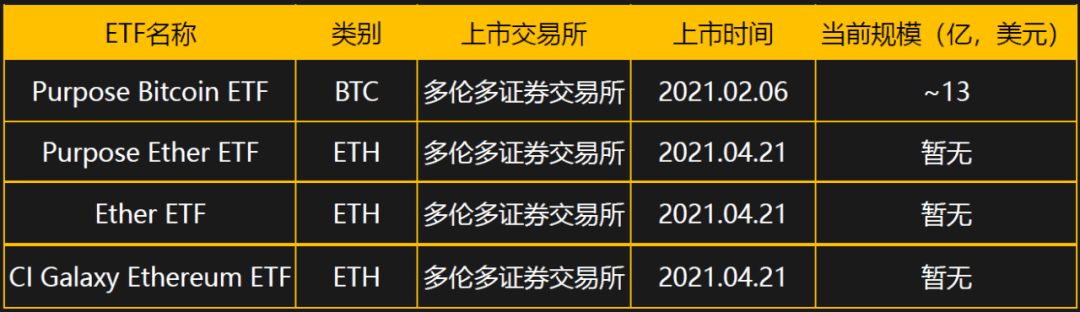 梁信军:未来已来——属于区块链和数据经济的二十年