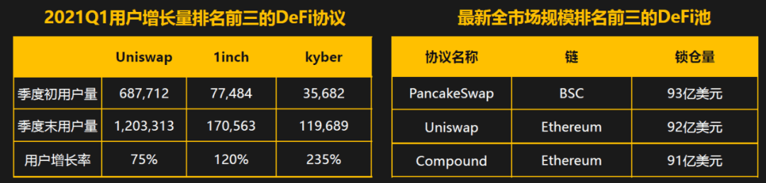 梁信军:未来已来——属于区块链和数据经济的二十年