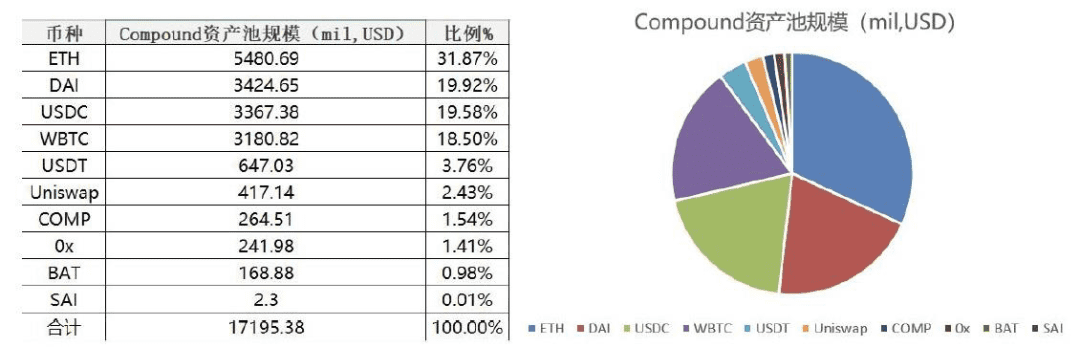 梁信军:未来已来——属于区块链和数据经济的二十年