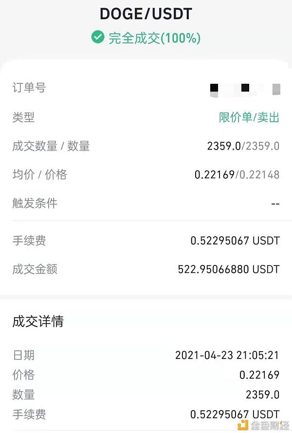 暴涨130倍的狗狗币 终将一文不值?