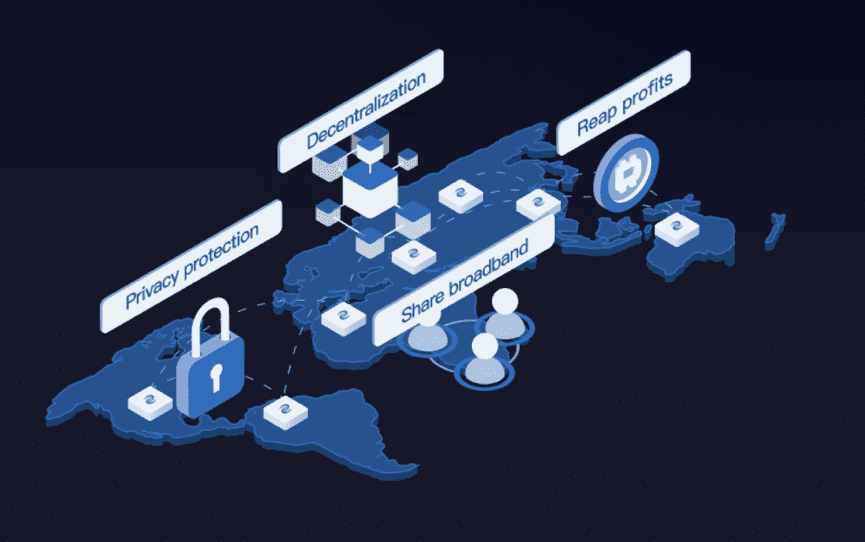 Web3.0基础设施Deeper Network推出的 “IPO-NFT”究竟有多大价值?