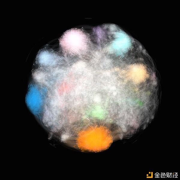 艺术市场总在秘密进行:超过60%NFT藏家会“购买并持有”