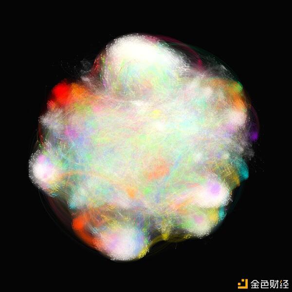艺术市场总在秘密进行:超过60%NFT藏家会“购买并持有”