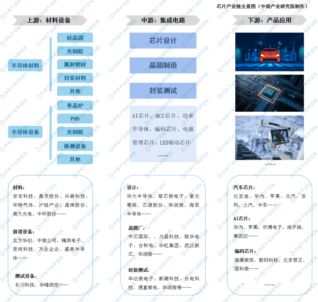 数字经济:正处于“裂变”与“聚变”的加速期