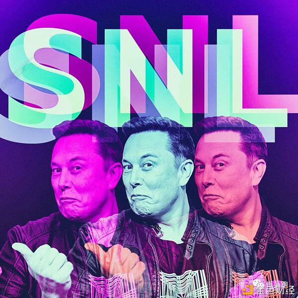 历史又不押韵地rap了:被金融收编的比特币遇到游戏化的Z时代(上)