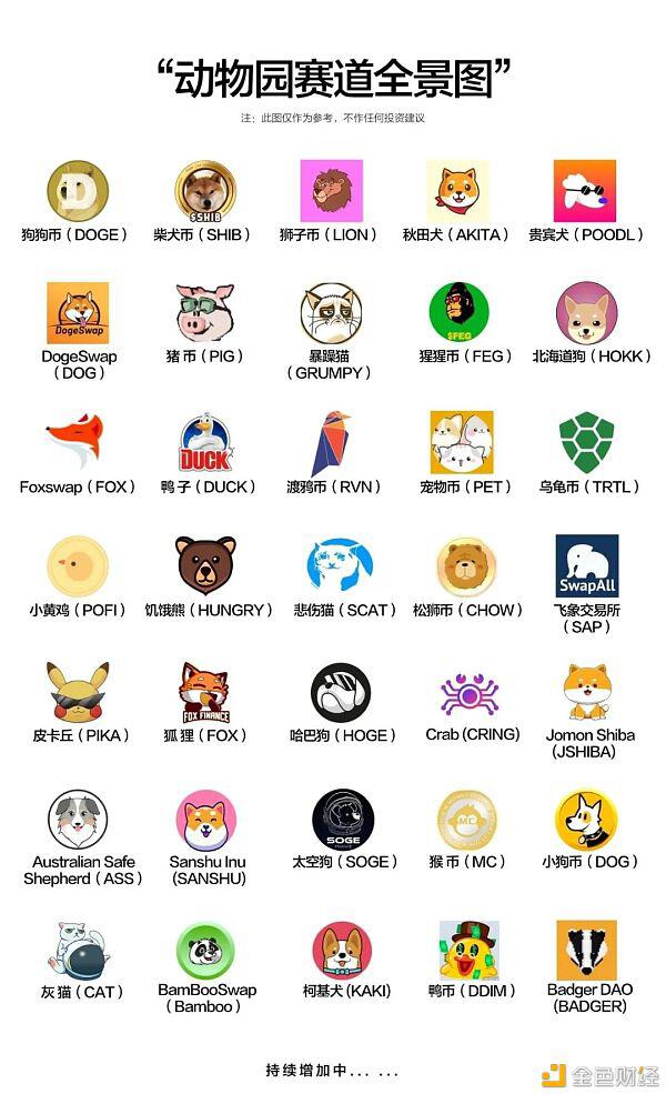 让千万人疯狂的shib背后的“屎”逻辑