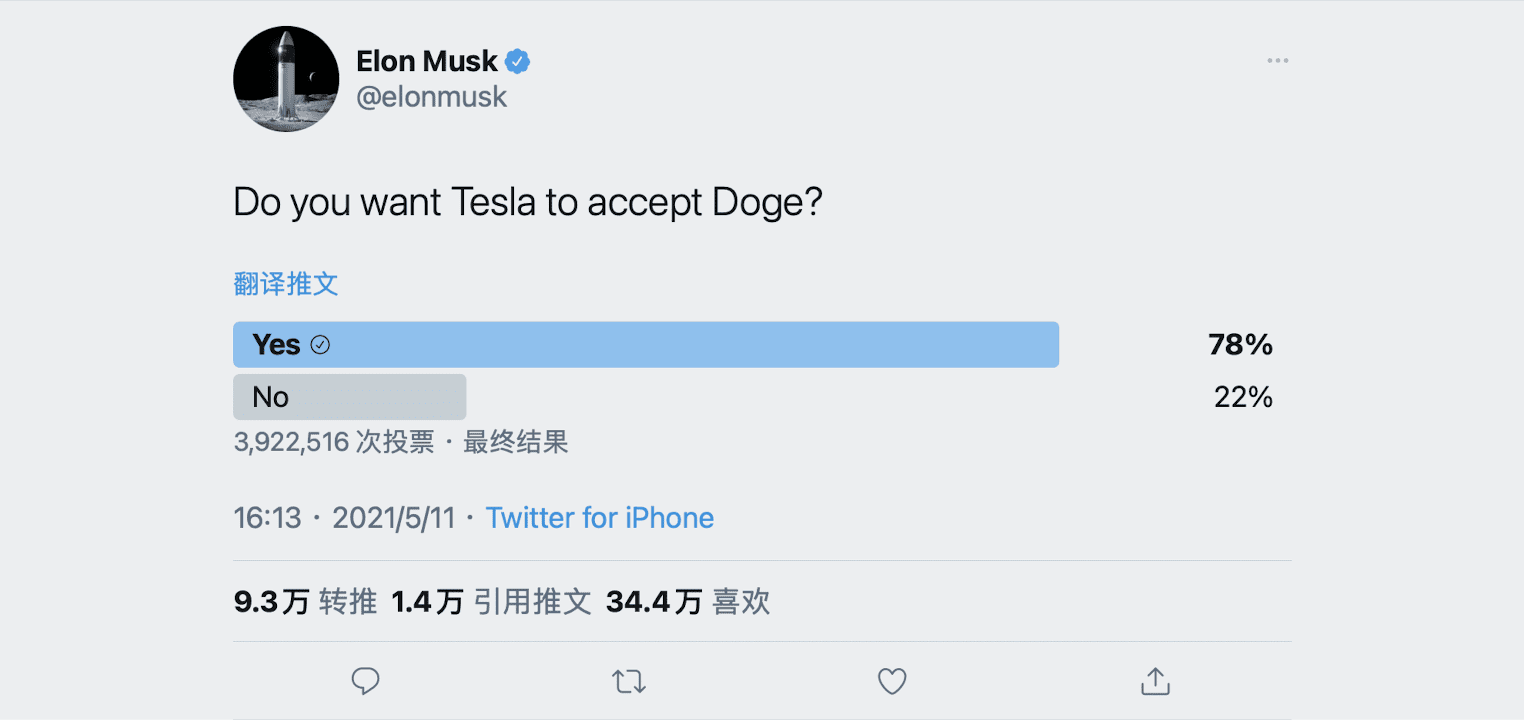 特斯拉和比特币不足两月的热恋,马老师,发生什么事了?