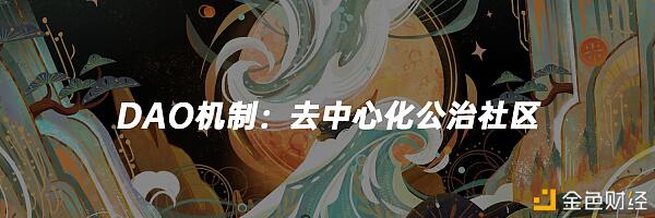 NFT赛道黑马耀世来袭SilkSwap解锁财富密码新姿势