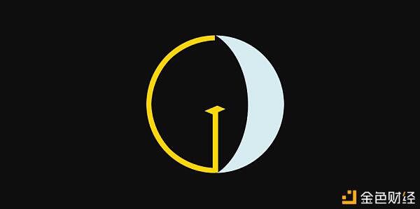 Meme币热潮 GoldMoon为什么能出圈?