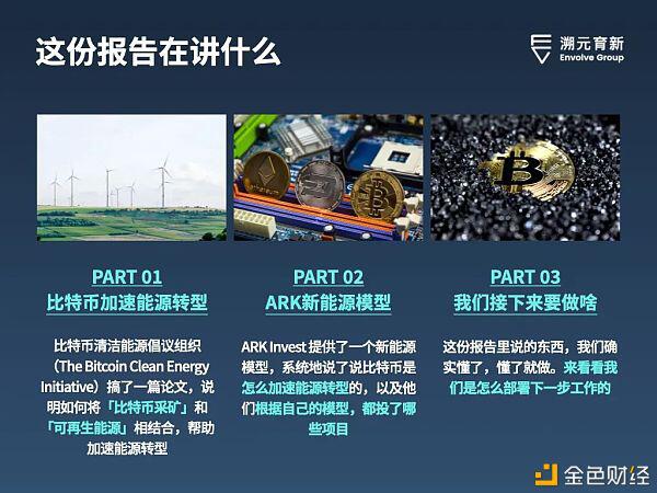 比特币是清洁能源的未来