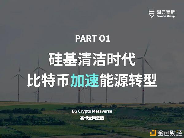 比特币是清洁能源的未来